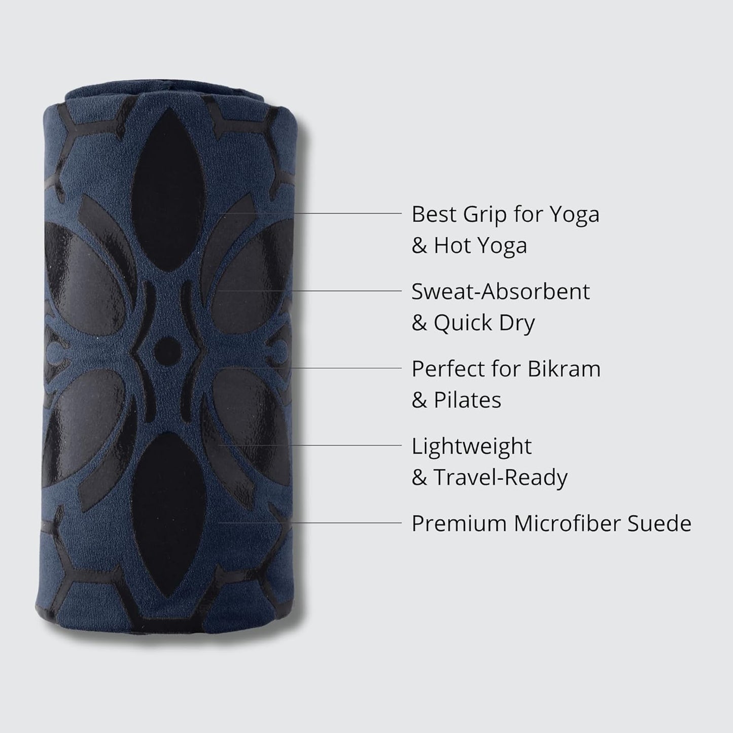 Hot Yoga Mat Towel – Non-Slip Grip for Hot Yoga, Sweat Absorbent, Honeycomb Silicone Grip, Stays Flat – Ideal for Pilates, Travel, Washable & Lightweight - Dark Blue